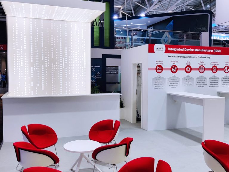 Messestand Design München - MCC by Jahplan GmbH